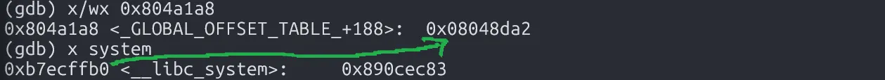 system-address