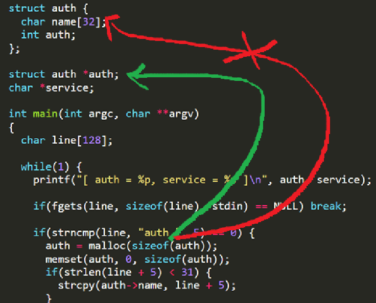faulty-variable-name